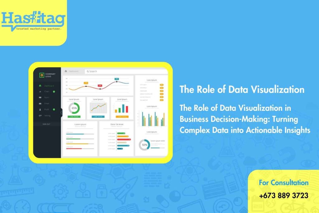 Data Visualization for Business